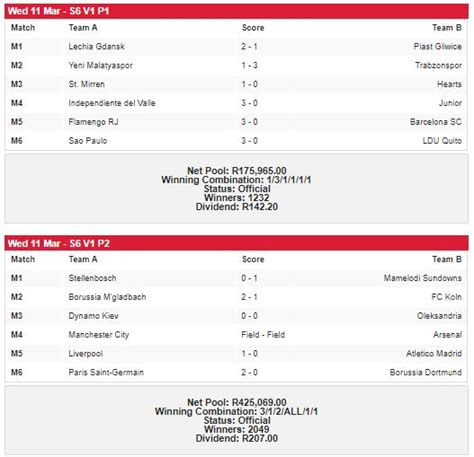 www.soccer6results and payouts.co.za|Soccer 6 Results, Payouts & Winners .